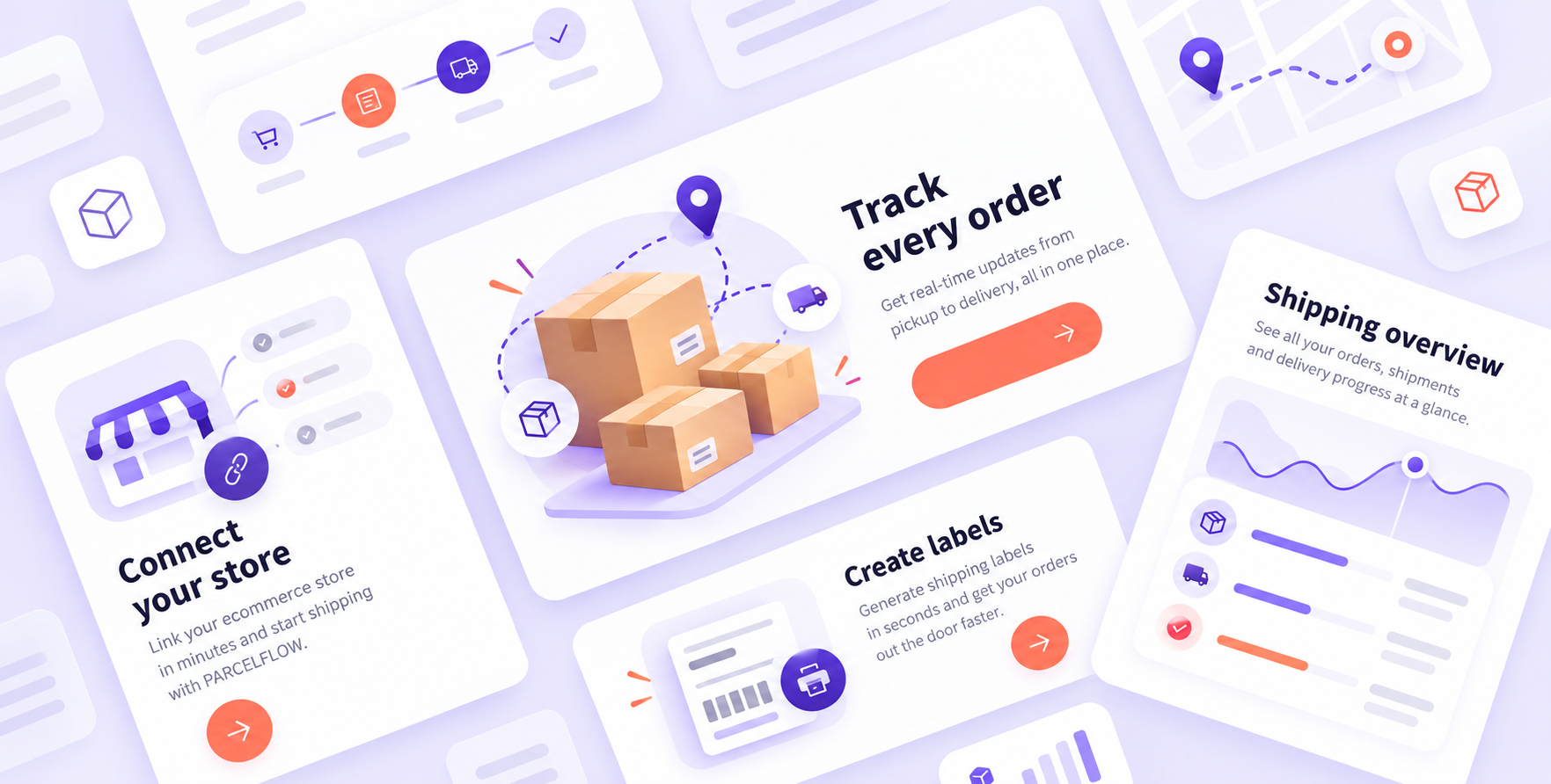 Parcelflow Features concept visual