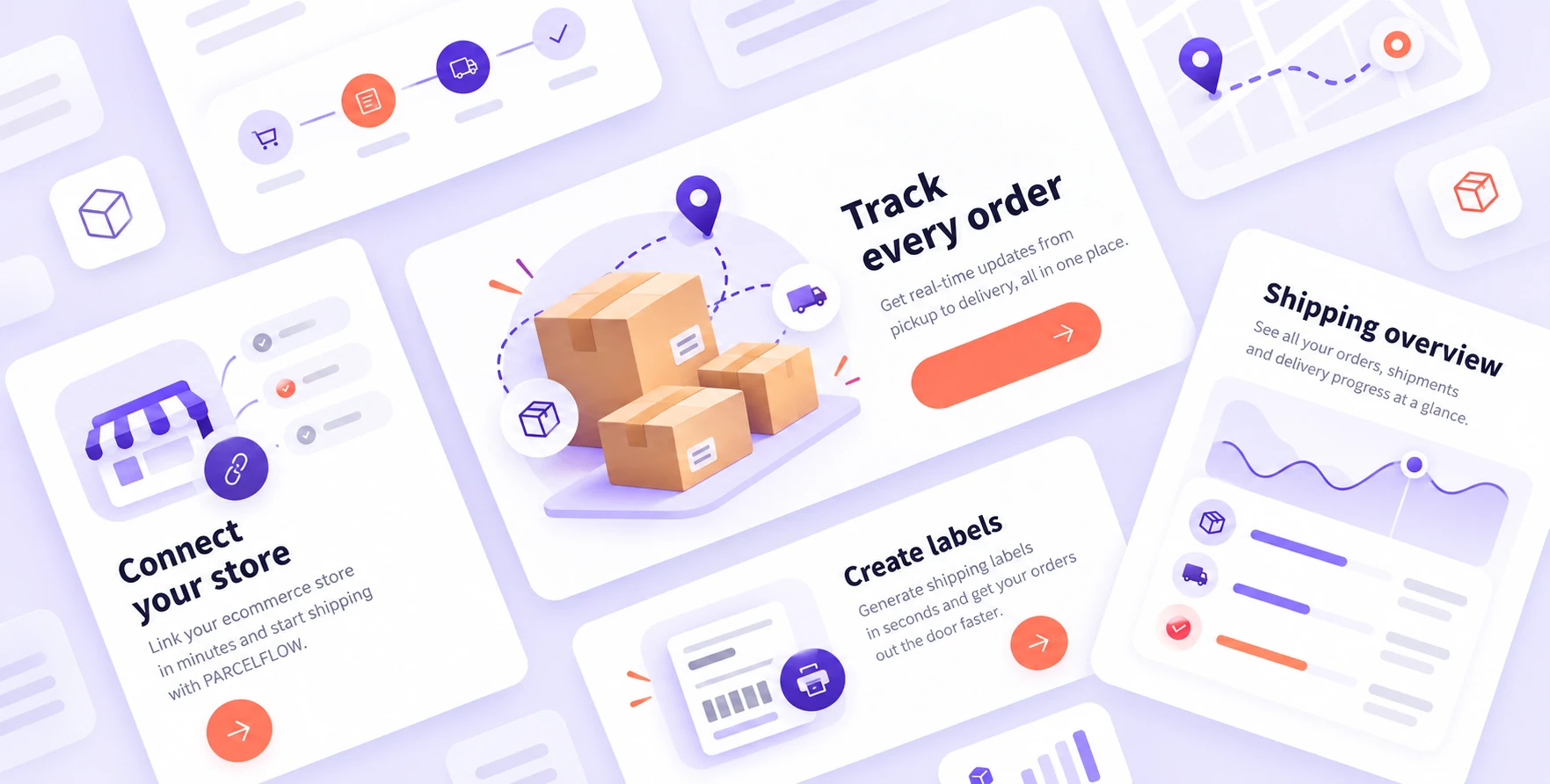 Parcelflow Features concept visual